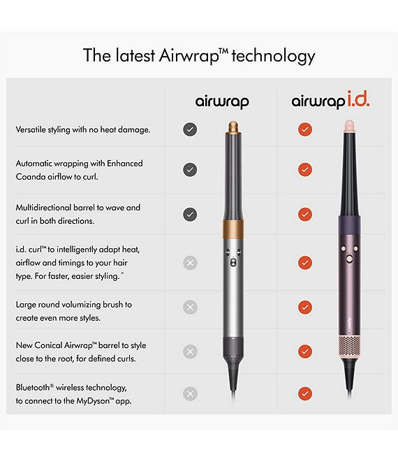 Dyson Airwrap ID Multi-Styler and Dryer for Straight & Wavy Hair in Jasper Plum