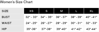 CHAMP-