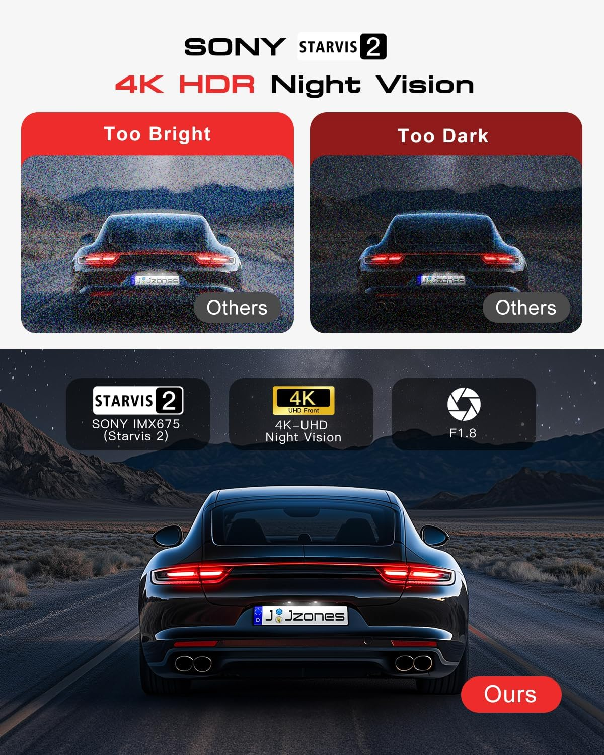 JZONES 4K STARVIS 2 Dual Dash Cam Front and Rear