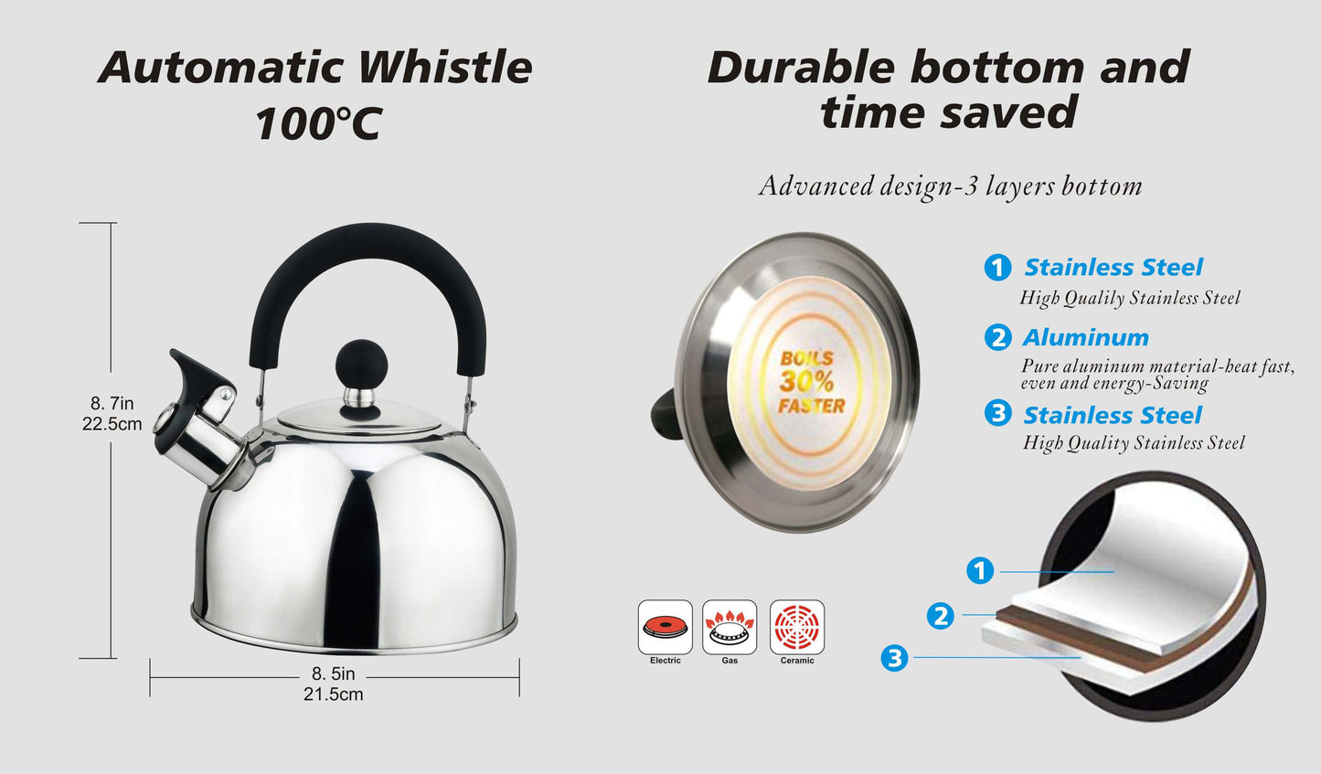 J&V Textiles Stainless Steel Whistling Tea Kettle, 2.5-Quart