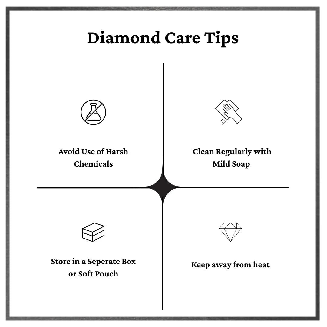 Pear Shaped Loose Lab Grown Diamond Stone VS1 IGI Certified