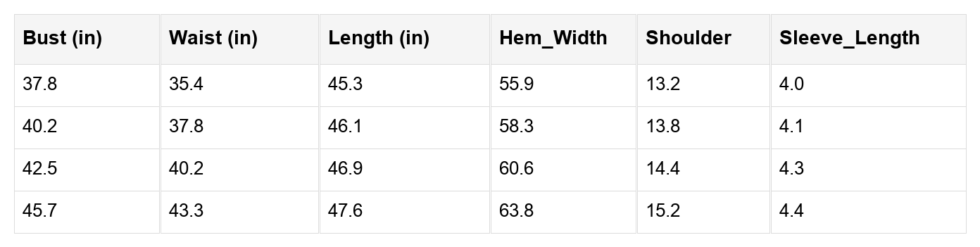 Threaded Pear Opal Contrast Trim Midi Dress