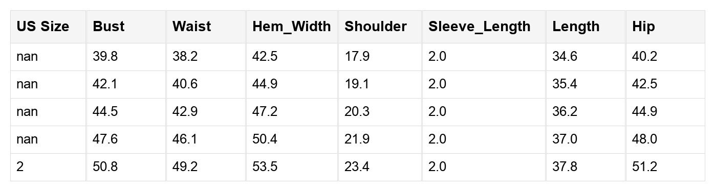 Threaded Pear Monroe Sleeve Shift T Shirt Dress