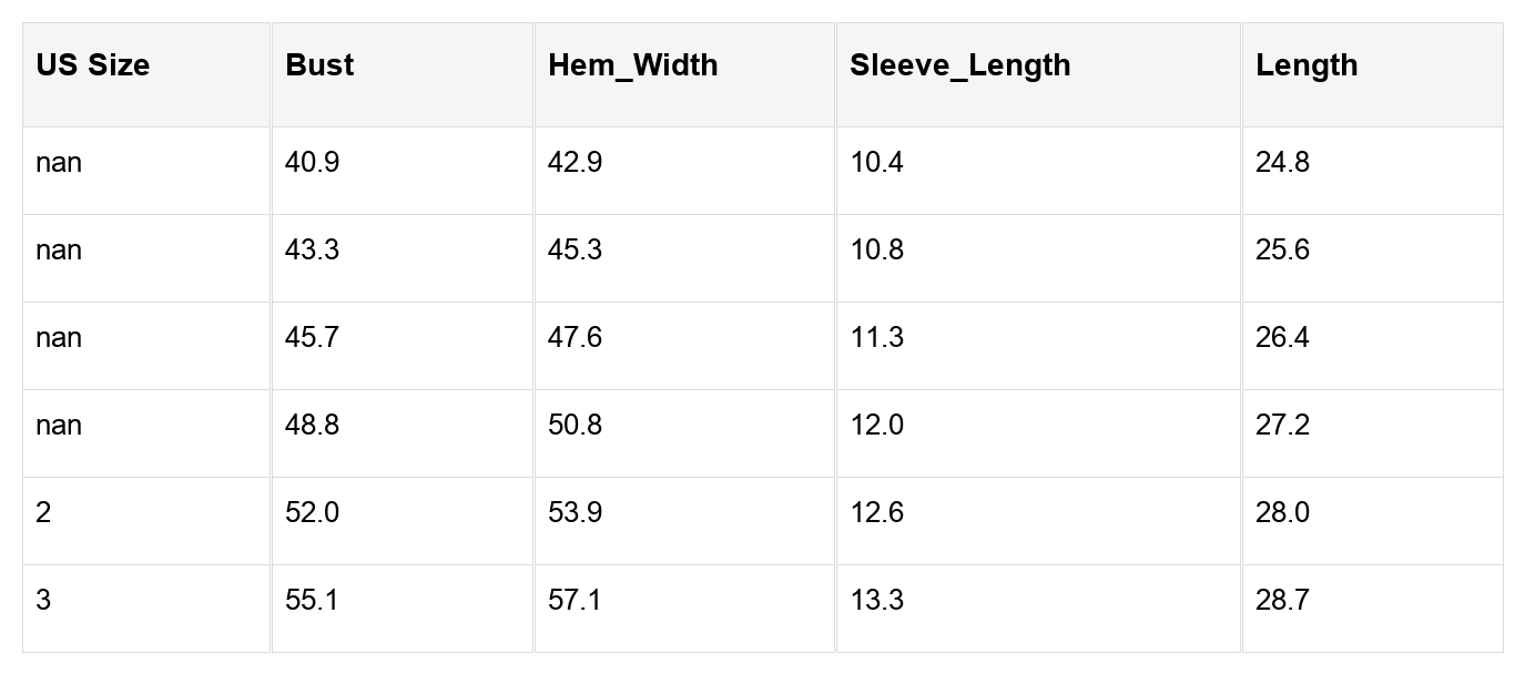 Threaded Pear Madalyn Knitted Short Sleeve Top