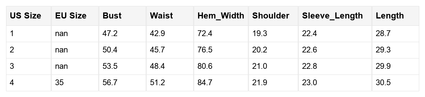 Threaded Pear Skye Sleeve Babydoll Blouse Long Sleeve PLUS Top