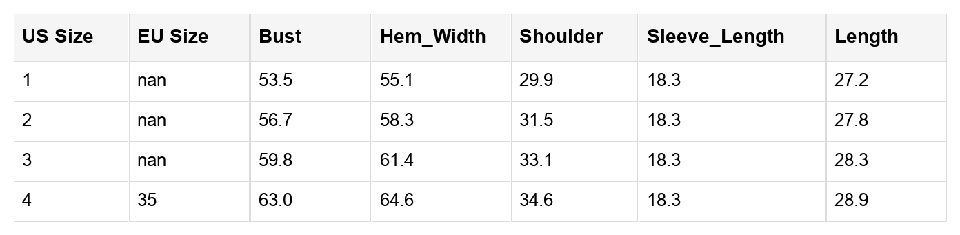 Threaded Pear Mackenzie Plaid Patchwork Half PLUS Pullover