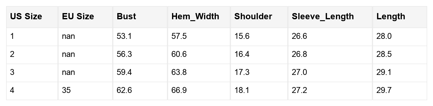 Threaded Pear Jaycee Sleeve Chiffon Elegant PLUS Shirt