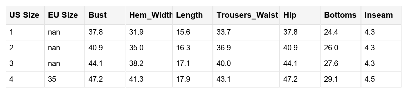 Threaded Pear Emerson High Waist Bikini PLUS Set