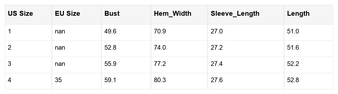 Threaded Pear Frankie accent Bracelet Long PLUS Dress