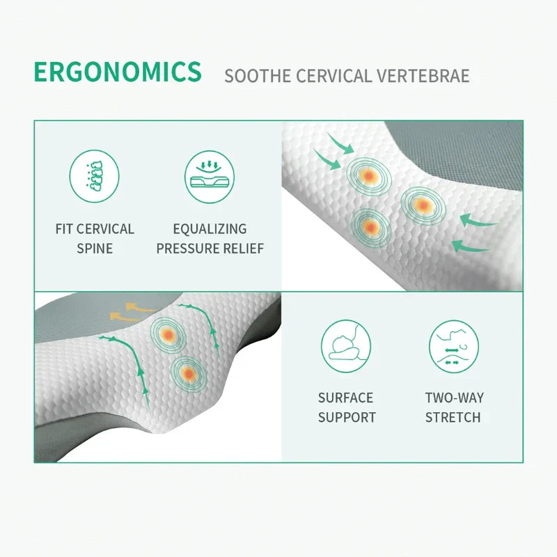 Memory Foam Neck Pillow – Ergonomic Support for Side and Back Sleepers