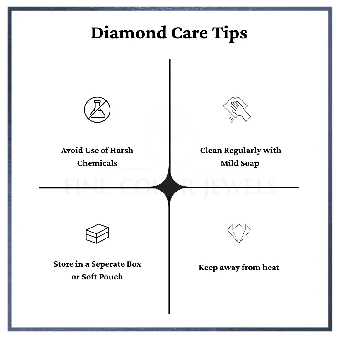 IGI Certified Princess Cut Lab Grown Diamond Solitaire Stud Earrings White Gold