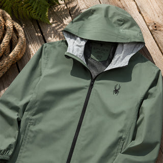 Raincoats