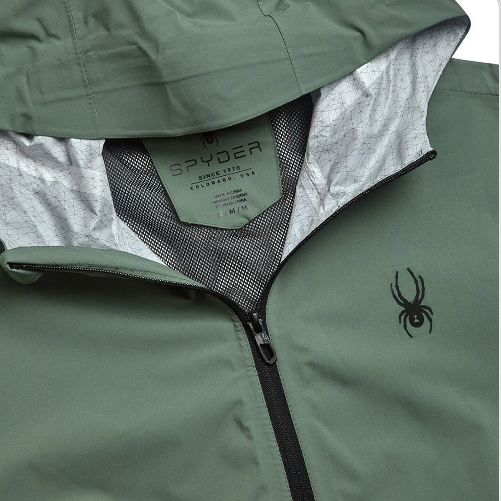 Raincoats