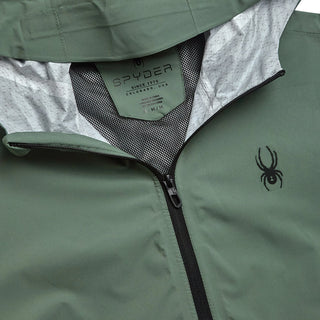 Raincoats