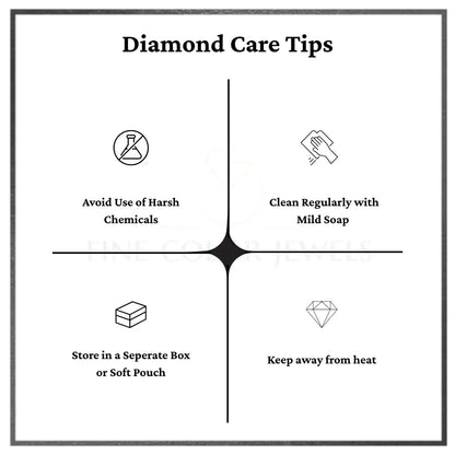 Princess Cut Loose Lab Grown Diamond Stone IGI Certified