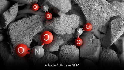 Dyson Purifier Humidify+Cool PH2 De-NOx Tower in White/Gold