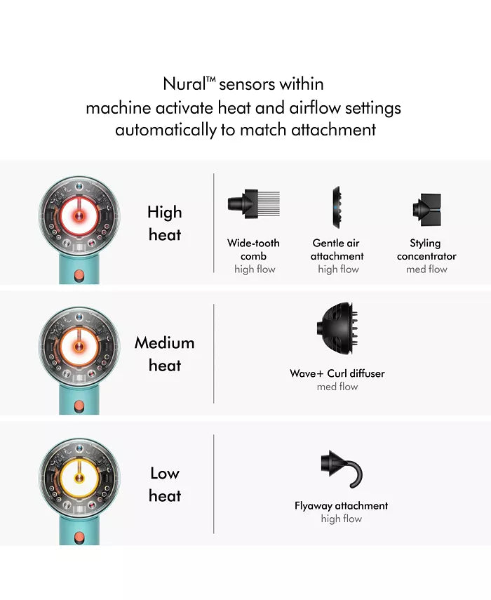 Dyson Special Edition Supersonic Nural Hair Dryer Strawberry Bronze/Blush Pink
