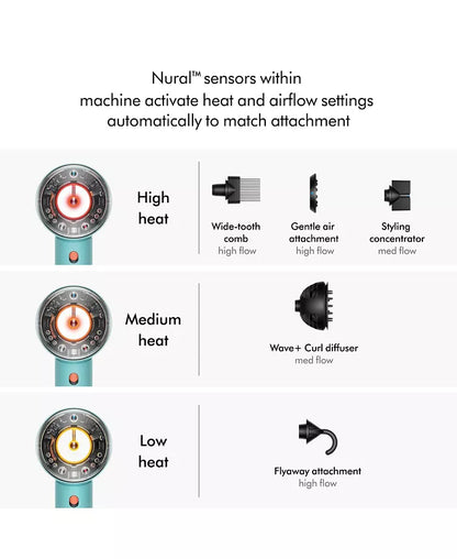 Dyson Special Edition Supersonic Nural Hair Dryer Strawberry Bronze/Blush Pink