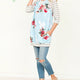 Mint Floral
