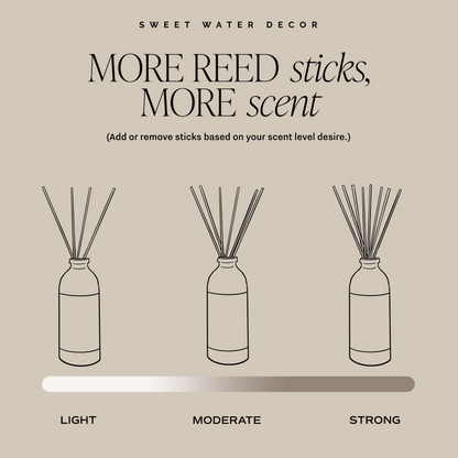 Warm and Cozy Tinted Glass Jar Reed Diffuser