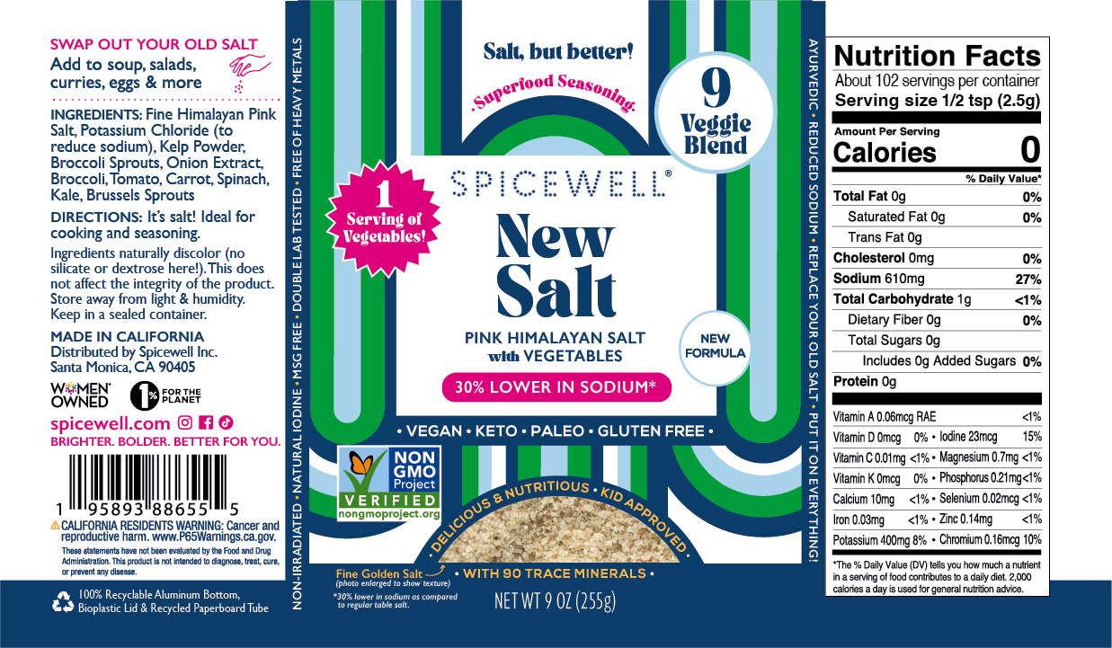 Home & Away Gift Set by Spicewell