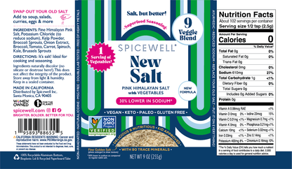 Home & Away Gift Set by Spicewell