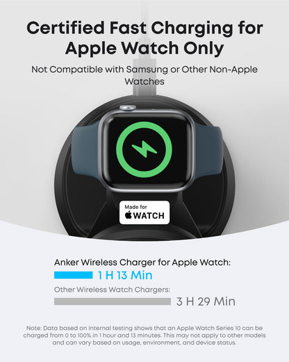 Anker MagGo Wireless Charging Station (3-in-1, Dock Stand)