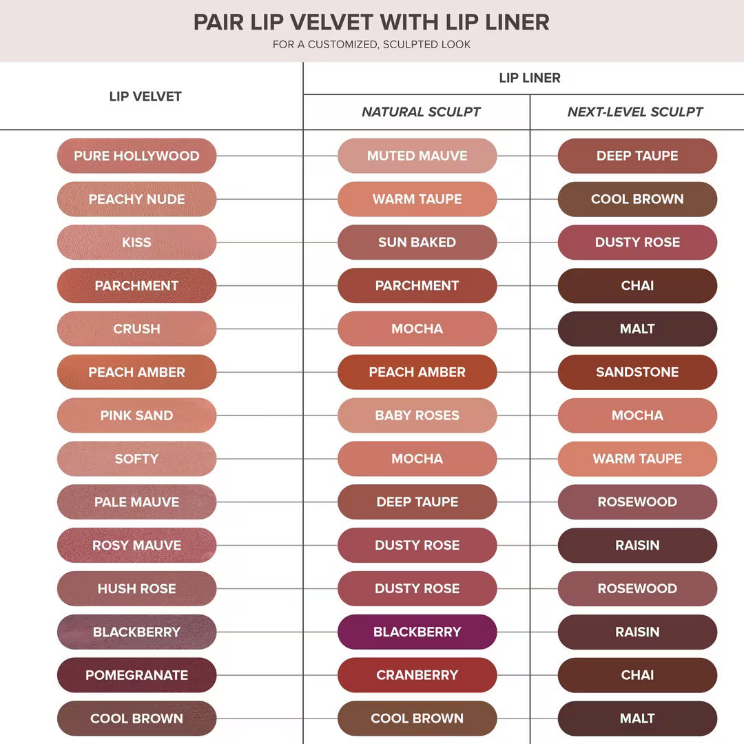 Anastasia Beverly Hills Lip Velvet - Crush