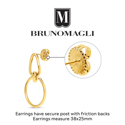 Gold-