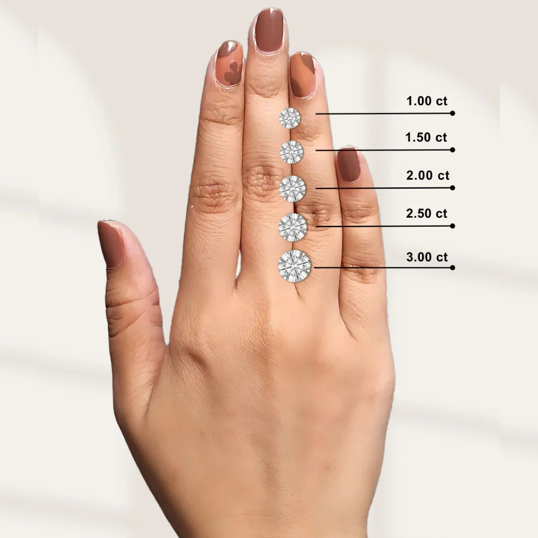 Lab Grown Diamond Round 2.03 ct, D, VS2  GIA Certified