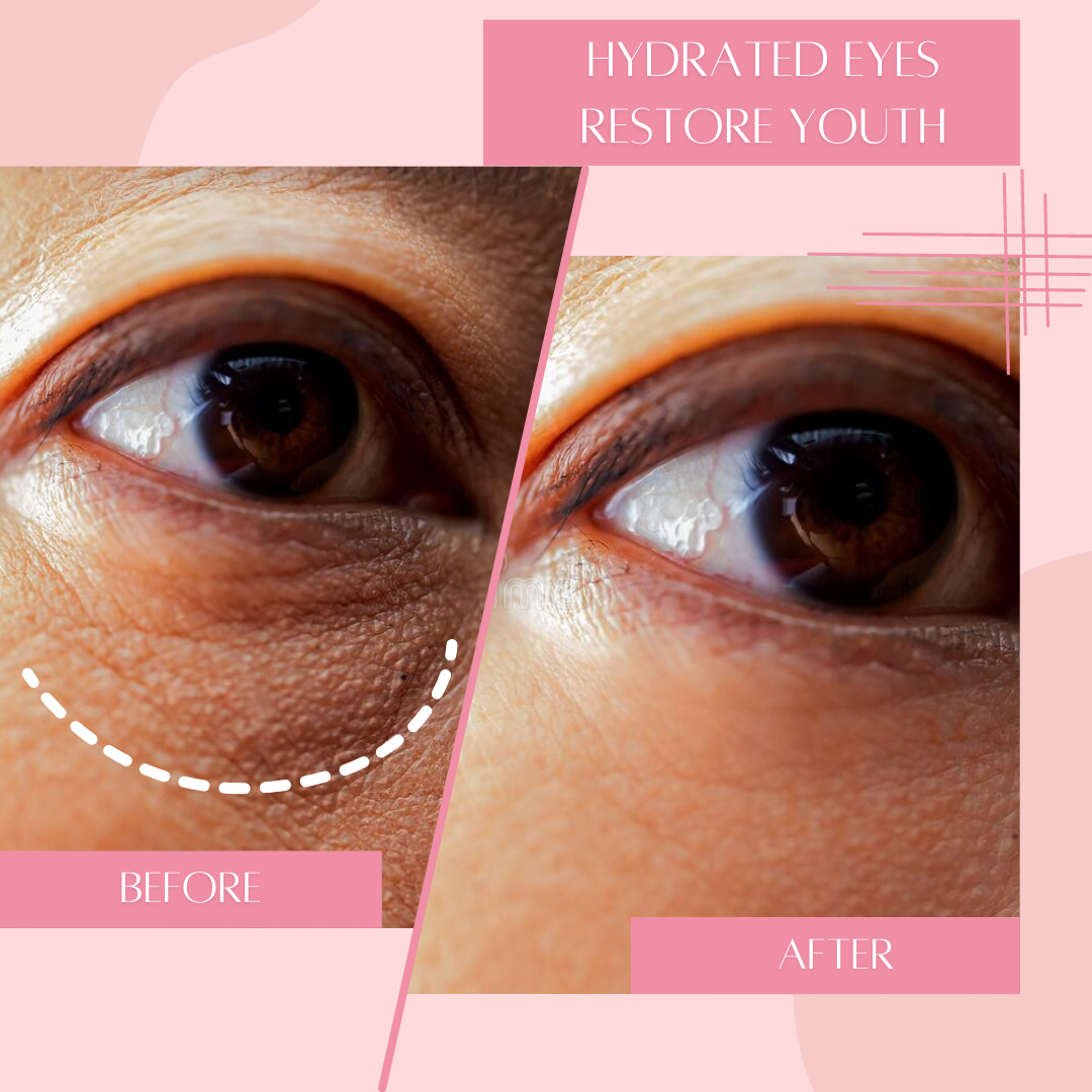 Reusable Under Eye Patches | Hydrating Silicone Eye Masks