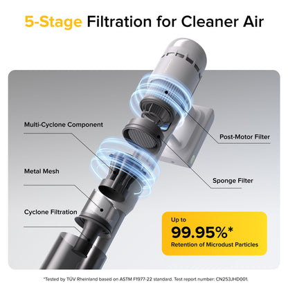 Roborock H60 Cordless Stick Vacuum Cleaner