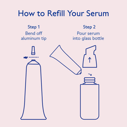 Caudalie Resveratrol Lift Firming Serum - Anti-Aging, Firming & Lifting Serum with Resveratrol for Youthful Skin