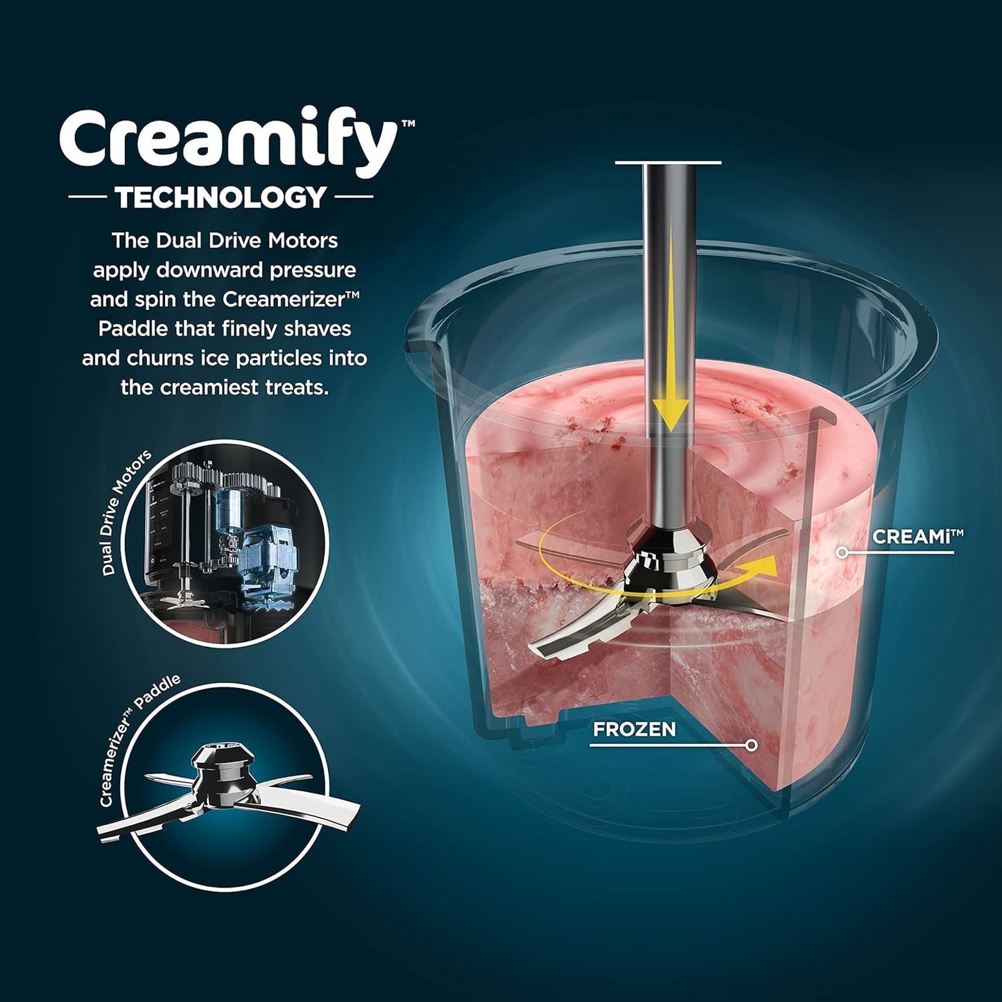 Ninja CREAMi Ice Cream Maker - Silver Nc301 WS1