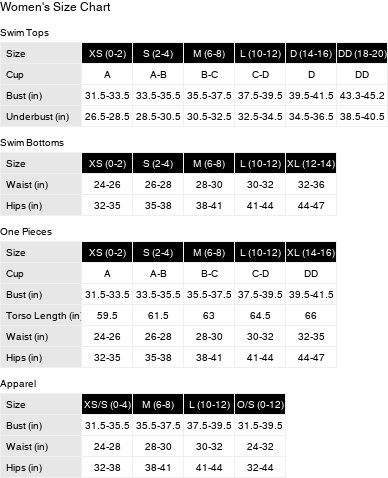 BIS BIS-