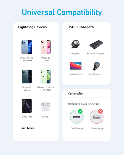 Anker <b>331</b> USB-C to Lightning Cable