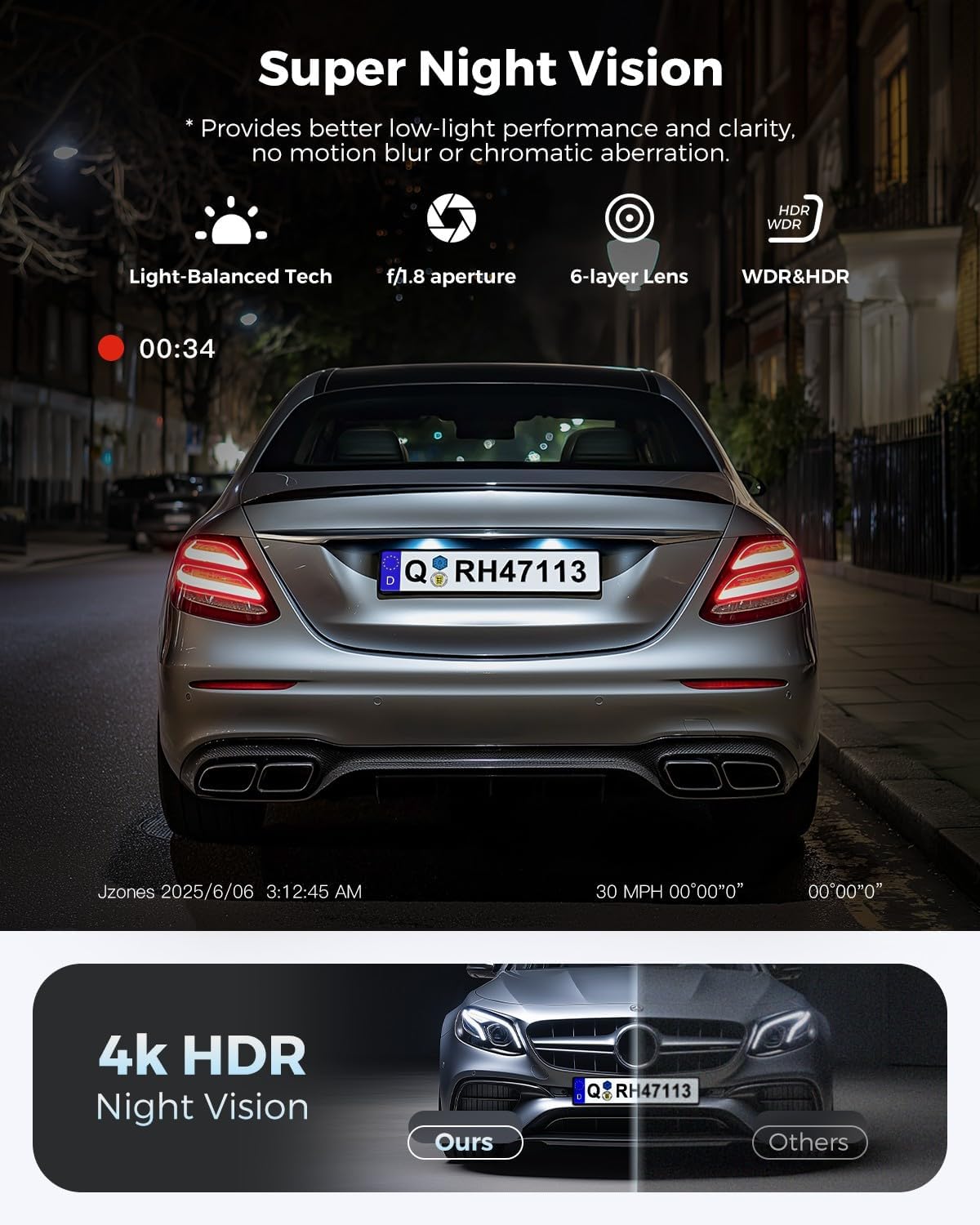 Jzones Dash Cam Front and Rear 4K Ultra HD