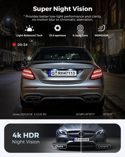 Jzones Dash Cam Front and Rear 4K Ultra HD