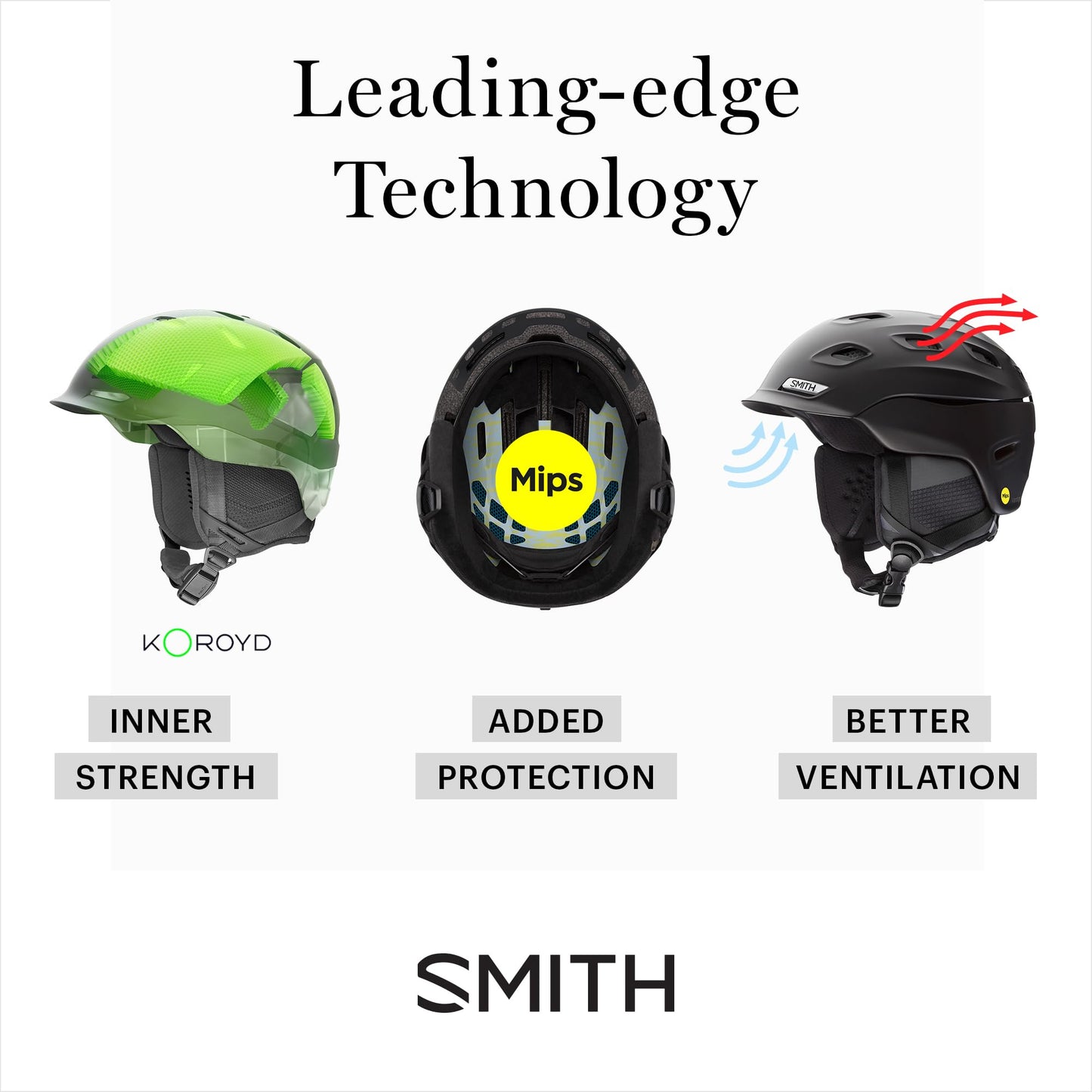 Smith Adult Code Mips