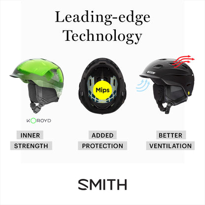 Smith Adult Code Mips