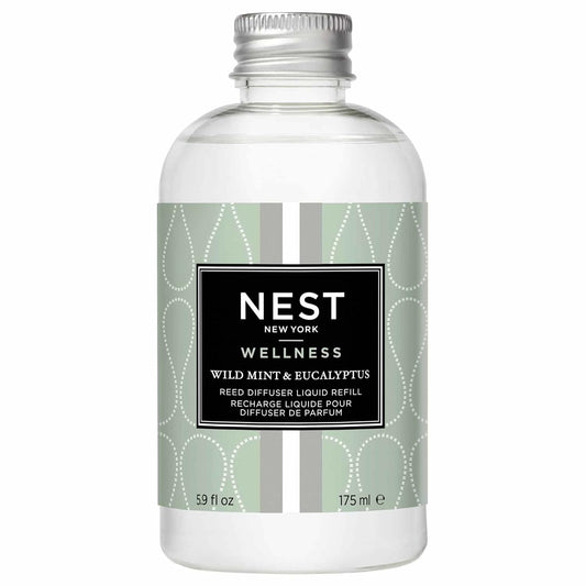 Wild Mint & Eucalyptus-