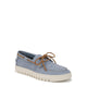 Vintage Blue