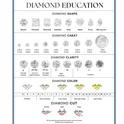 Lab Grown Diamond Round 2.03 ct, D, VS2  GIA Certified
