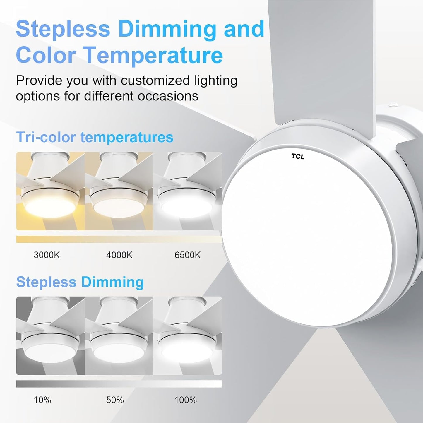 52" Ceiling Fan with Lights, White Flush Mount Ceiling Fans, 5 Blades Low Profile Ceiling Fans, 6 Speeds DC Reversible, Dimmable, Modern Ceiling Fans for Bedroom, Living Room and Garage (White)