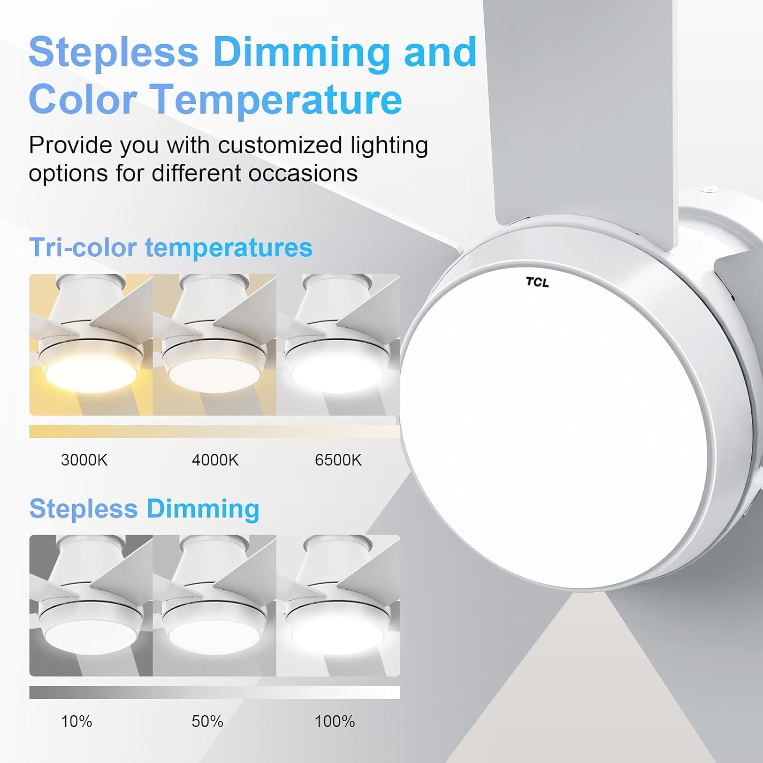 52" Ceiling Fan with Lights, White Flush Mount Ceiling Fans, 5 Blades Low Profile Ceiling Fans, 6 Speeds DC Reversible, Dimmable, Modern Ceiling Fans for Bedroom, Living Room and Garage (White)