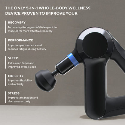 Therabody TheraGun Elite Ultra-Quiet Handheled Percussion Muscle Massager in Black