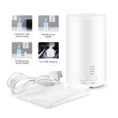 White-
