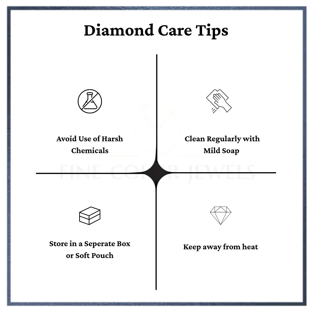 Lab Grown Diamond Round 2.03 ct, D, VS2  GIA Certified