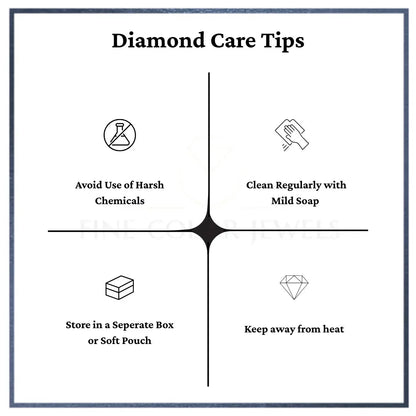 Lab Grown Diamond Ring Guards
