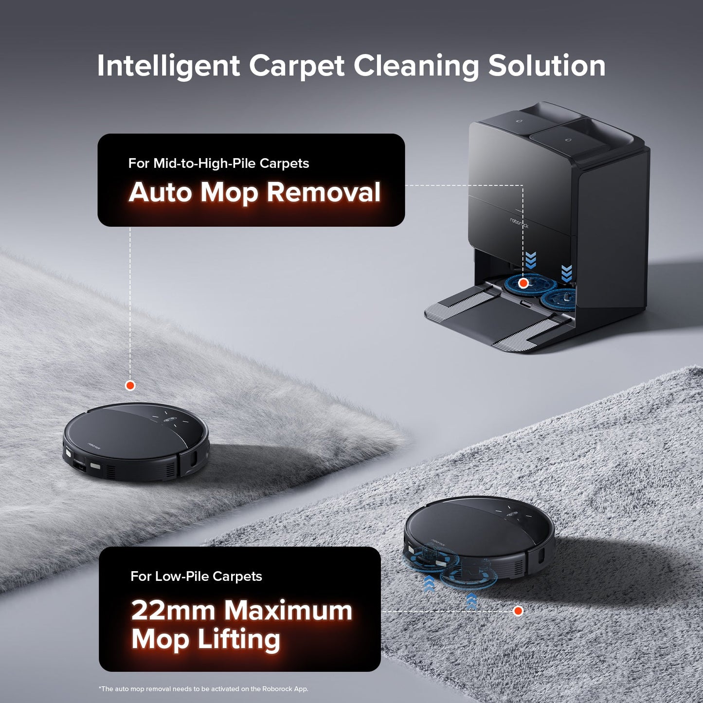 Roborock Saros 10R Robot Vacuum with Multifunctional Dock 4.0